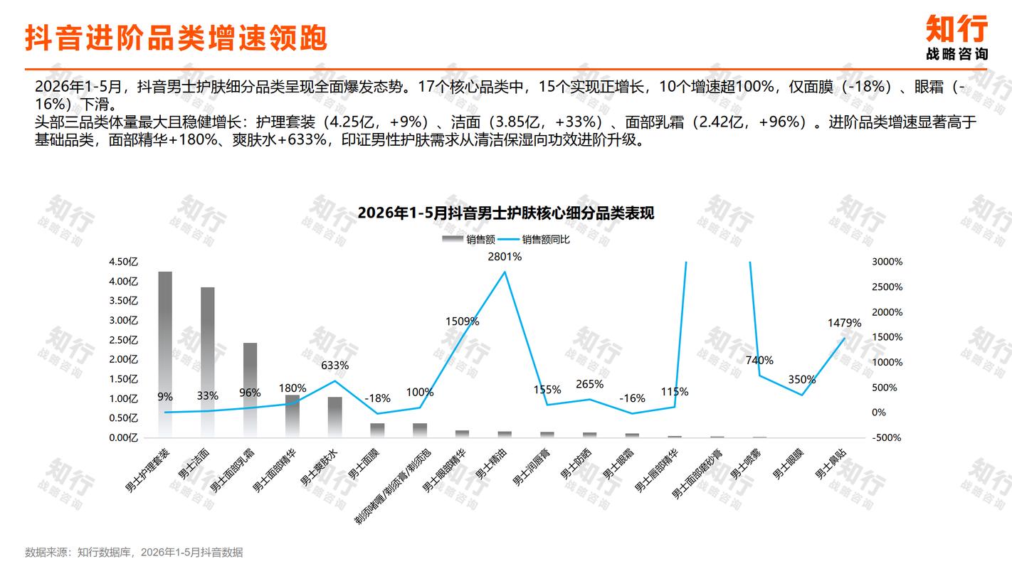 知行合一 宁波信息技术咨询服务的专业之道与落地之策