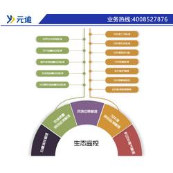 智能井盖领域的先行者 元迪科技的信息技术咨询与服务
